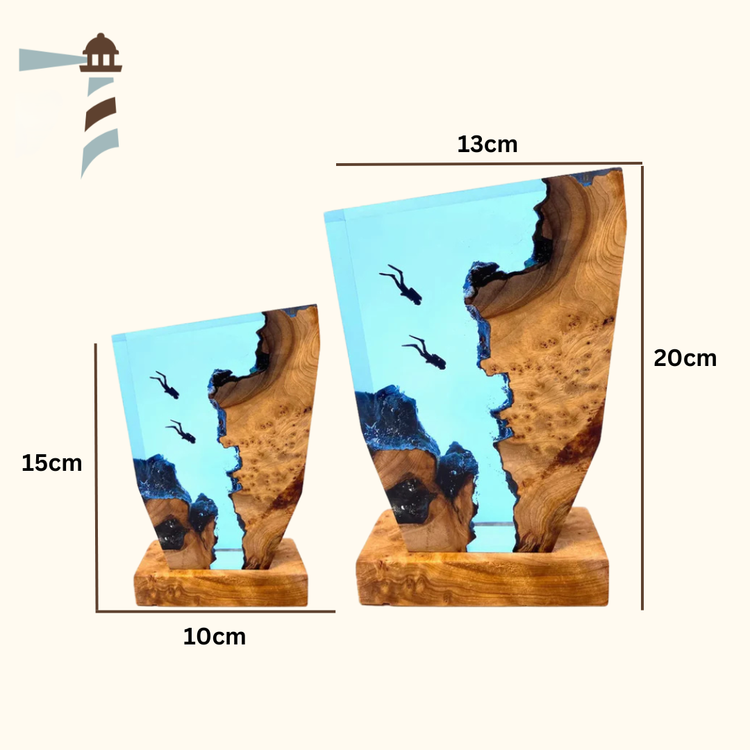Ocean Depth